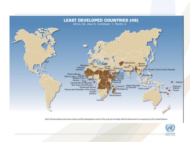 Least developed countries report 2014 (UNCTAD)