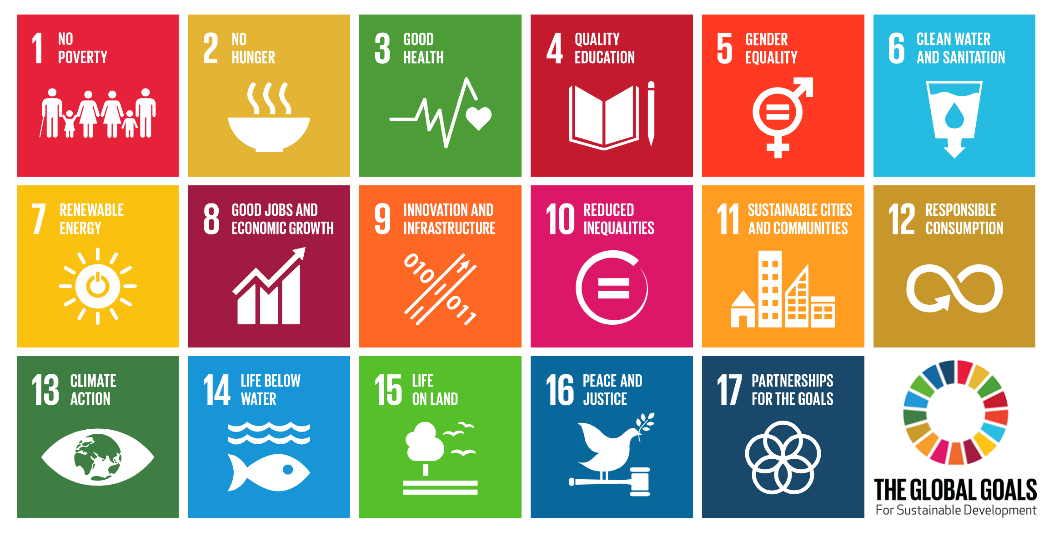 SDGs graphic