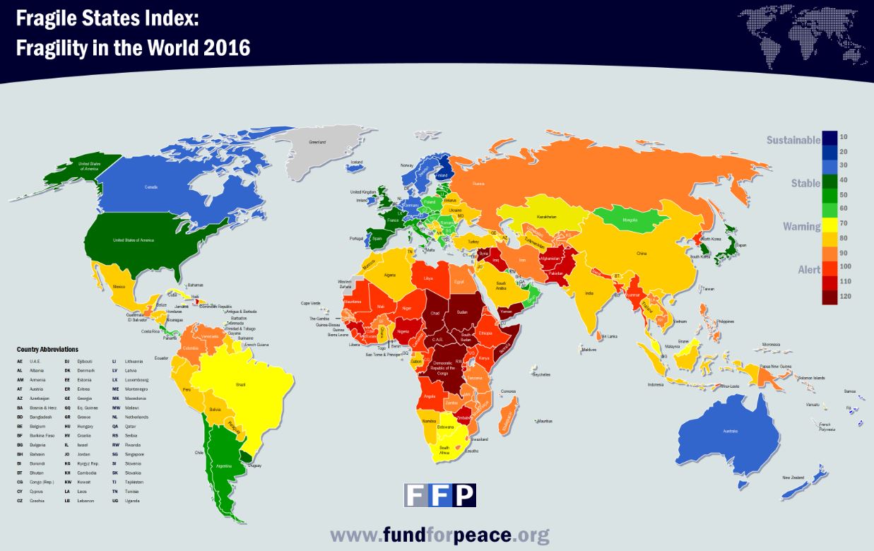 Fragile States Index 2016 (http://fsi.fundforpeace.org/rankings-2016)