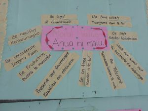 Bilingual classroom poster, Kiribati (Photo: Hilary Smith)