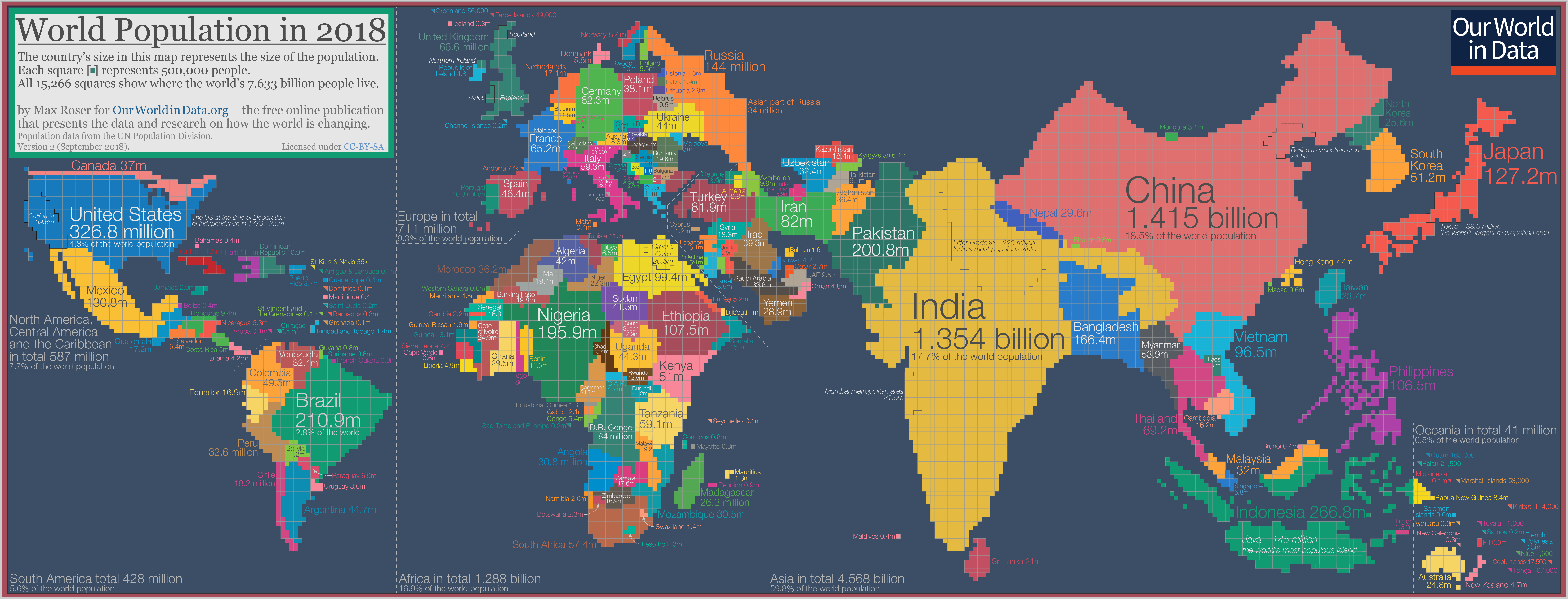 The world map redrawn according to country populations (Credit: Max Roser for Our World in Data)