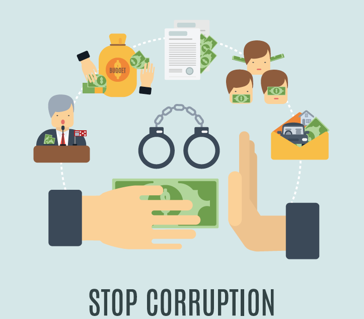 stop corruption images