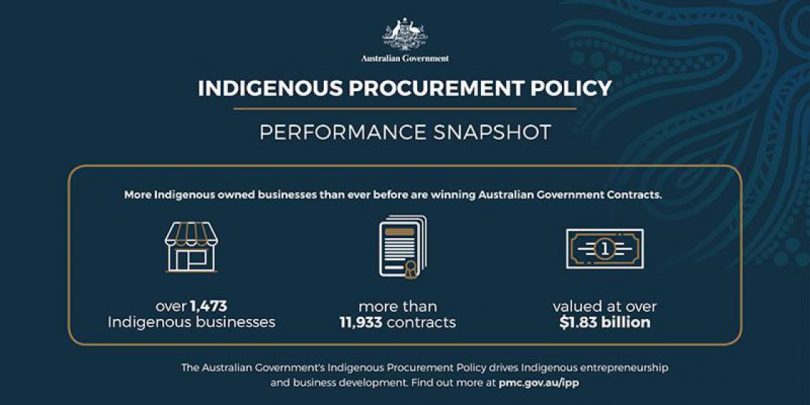 Modsige Forberedende navn toksicitet Opportunities for Indigenous Australians in aid: what is needed? -  Devpolicy Blog from the Development Policy Centre