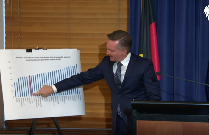 Shadow Treasurer Chris Bowen presents the ALP election policy cost estimates