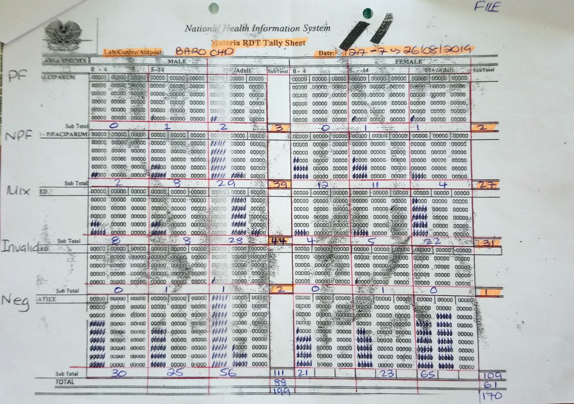 One of the NHIS tally sheets for PNG health centres to use (Photo credit: Manual Hetzel)
