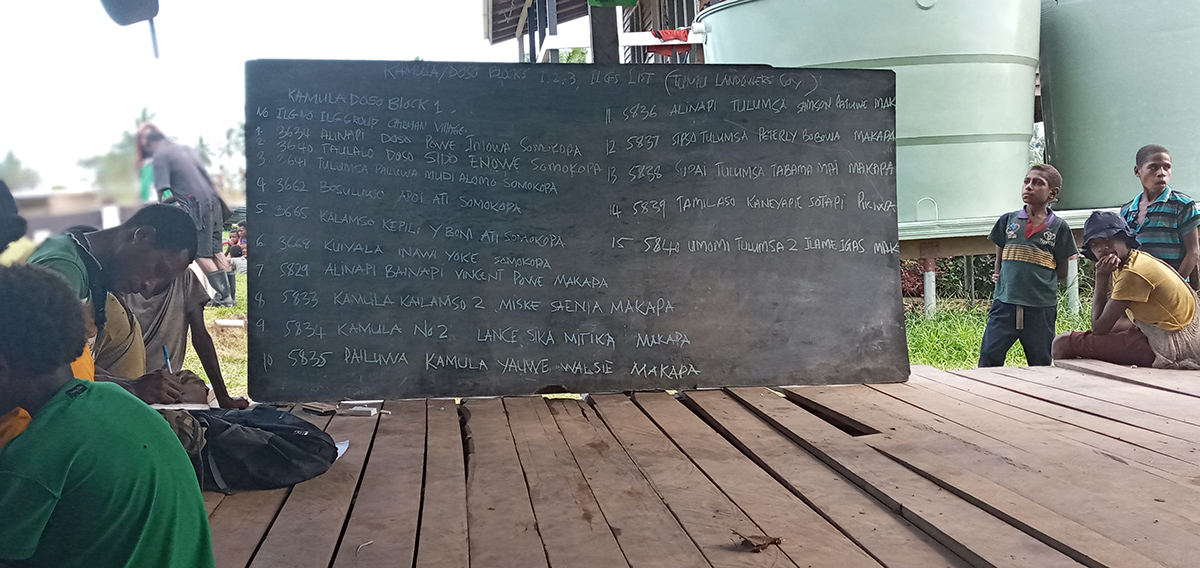 A list of Incorporated Land Groups involved in Kamula Doso Block 1, Kamiyame village, 2019